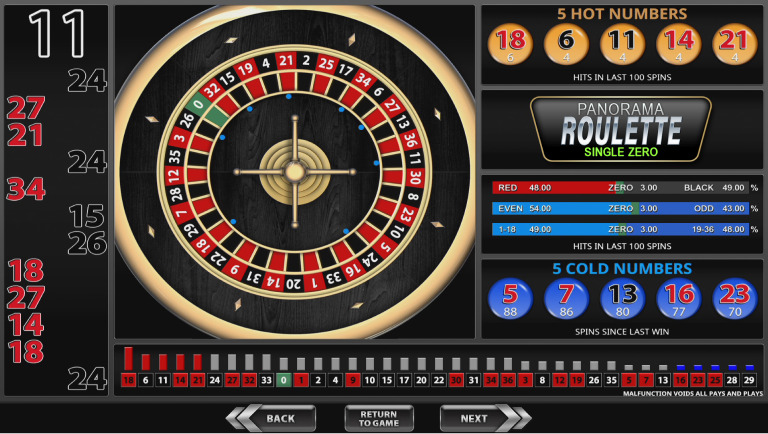 etg-supreme-roulette-union-panorama-roulette-single-zero